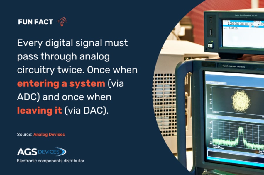 Digital signal system circuitry