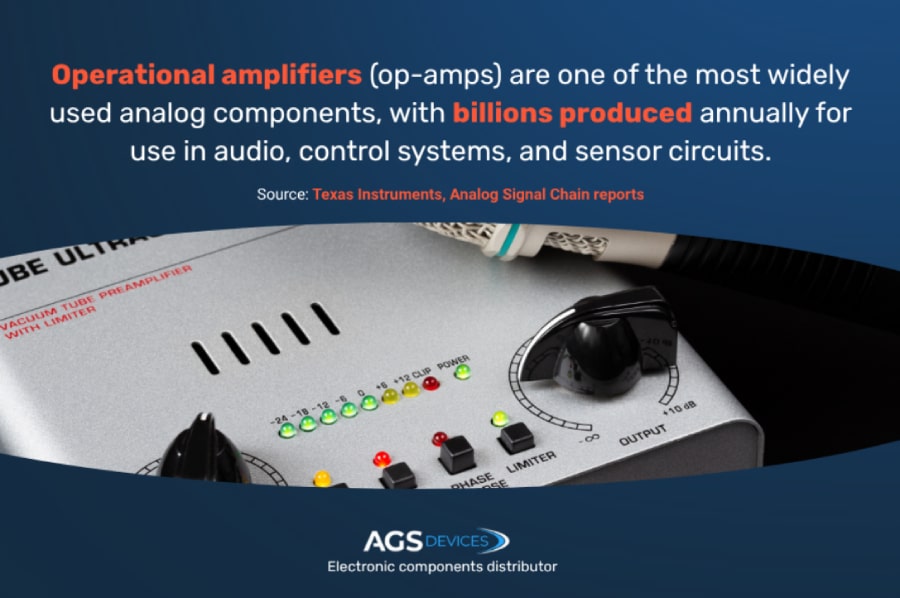 Operational amplifier in music