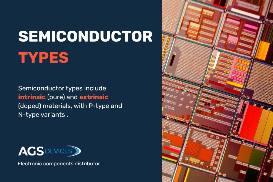 Types of Semiconductors: Intrinsic, Extrinsic, P & N Type