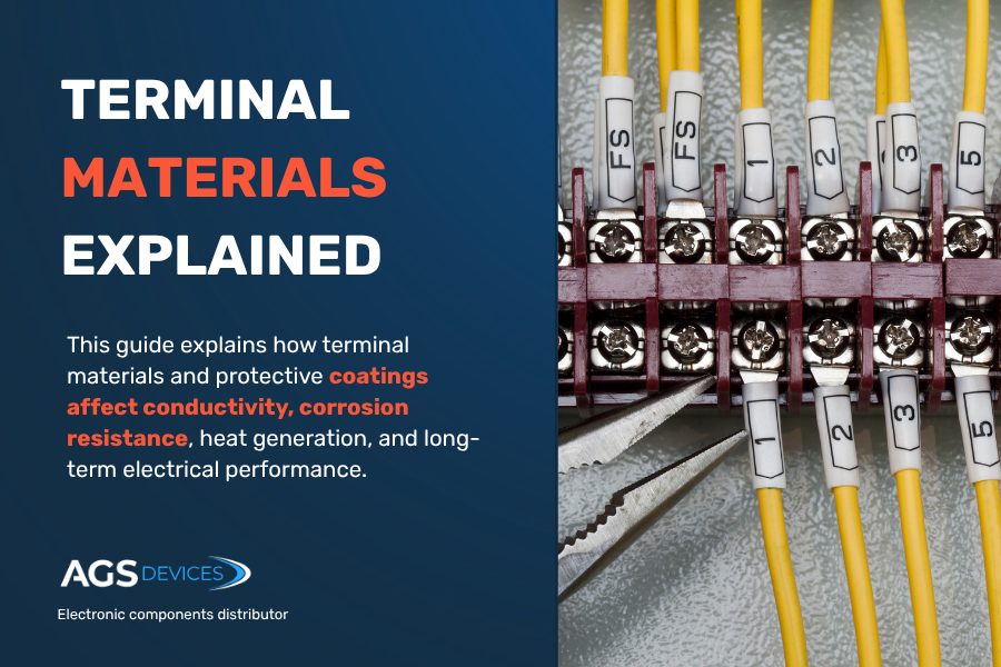 terminal_materials_explained